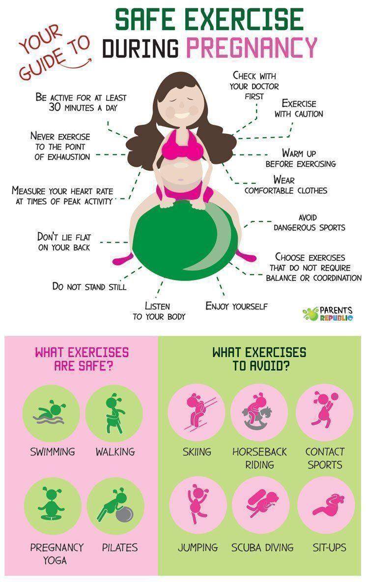 Olahraga Aman untuk ibu hamil